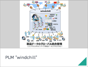 PLM "windchill"