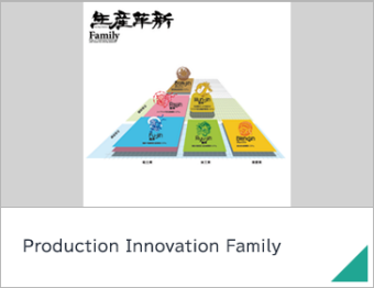 Production Innovation Family