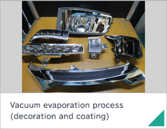 Vacuum evaporation process (decoration and coating)