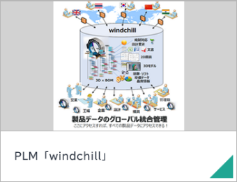 PLM 「windchill」