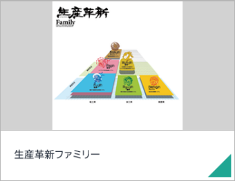 生産革新ファミリー