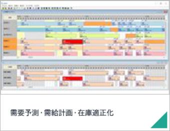 需要予測・需給計画・在庫適正化