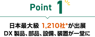 Point 1：日本最大級 1,210社＊が出展　DX・IT化を促進する製品が一堂に
